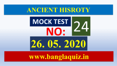 Ancient History - Mock Test 24