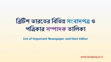 ব্রিটিশ ভারতের বিভিন্ন সংবাদপত্র ও পত্রিকার সম্পাদক তালিকা