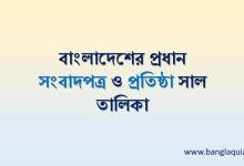 বাংলাদেশের প্রধান সংবাদপত্র ও প্রতিষ্ঠা সাল তালিকা