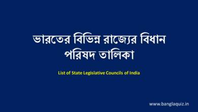 List of State Legislative Councils of India