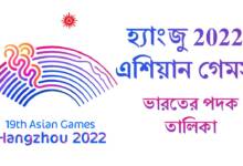 Asian Games Medal Tally 2023