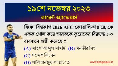 19th November Current Affairs Quiz 2023